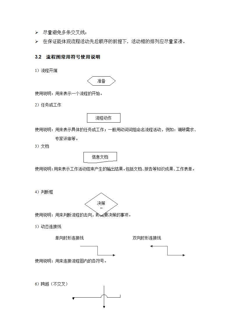 流程文件的编制规范.docx第3页