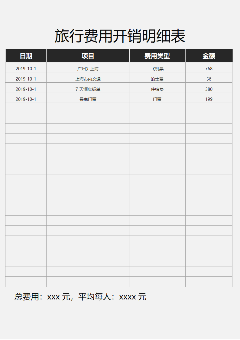 旅行费用开销明细表.docx第1页