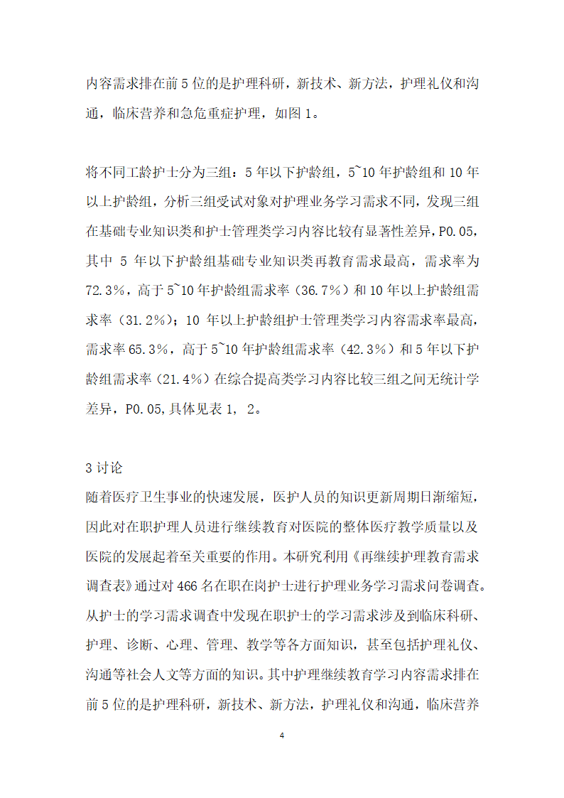 不同工龄护士对继续护理学教育需求的调查分析.docx第4页