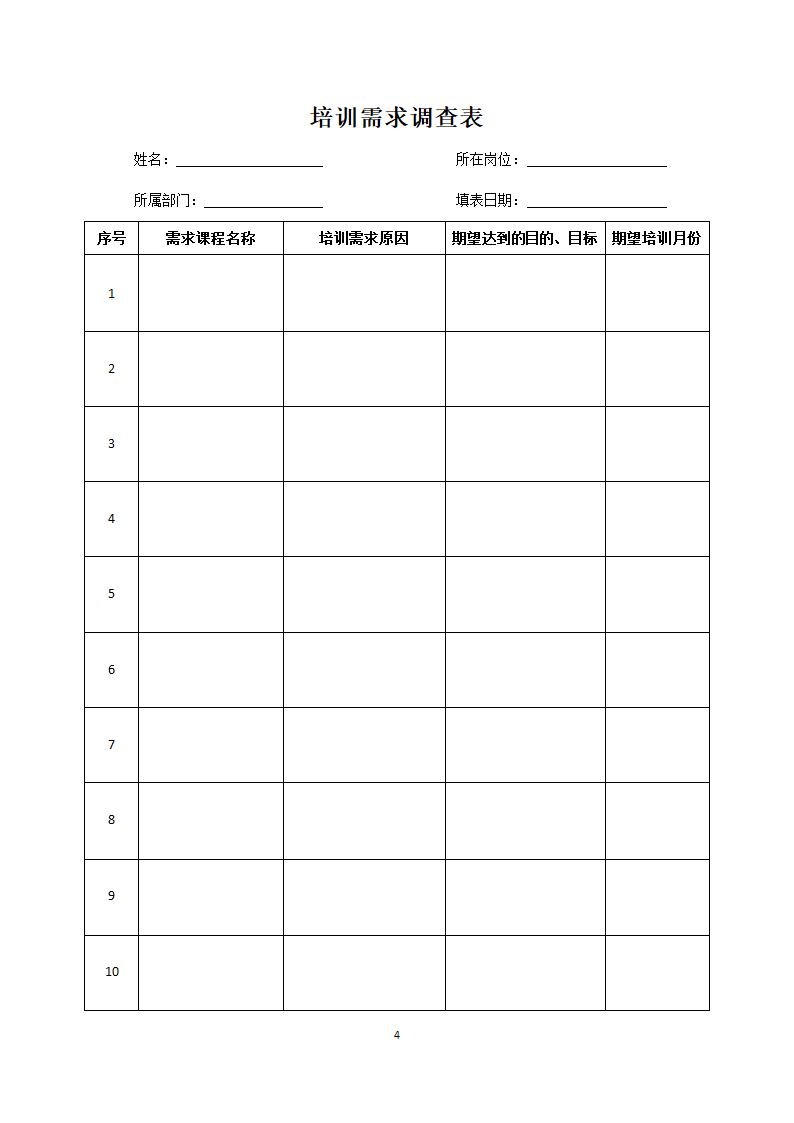 基层管理人员培训需求调查表.docx第4页
