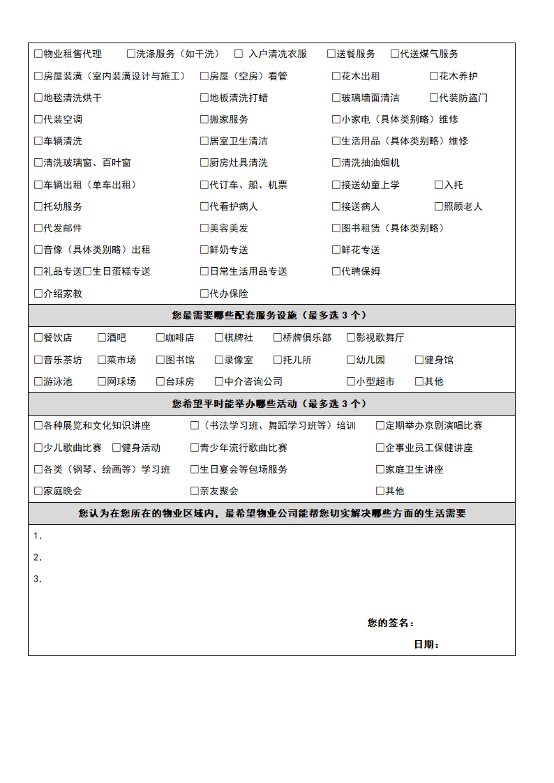 社区经营需求意见调查表.docx第2页