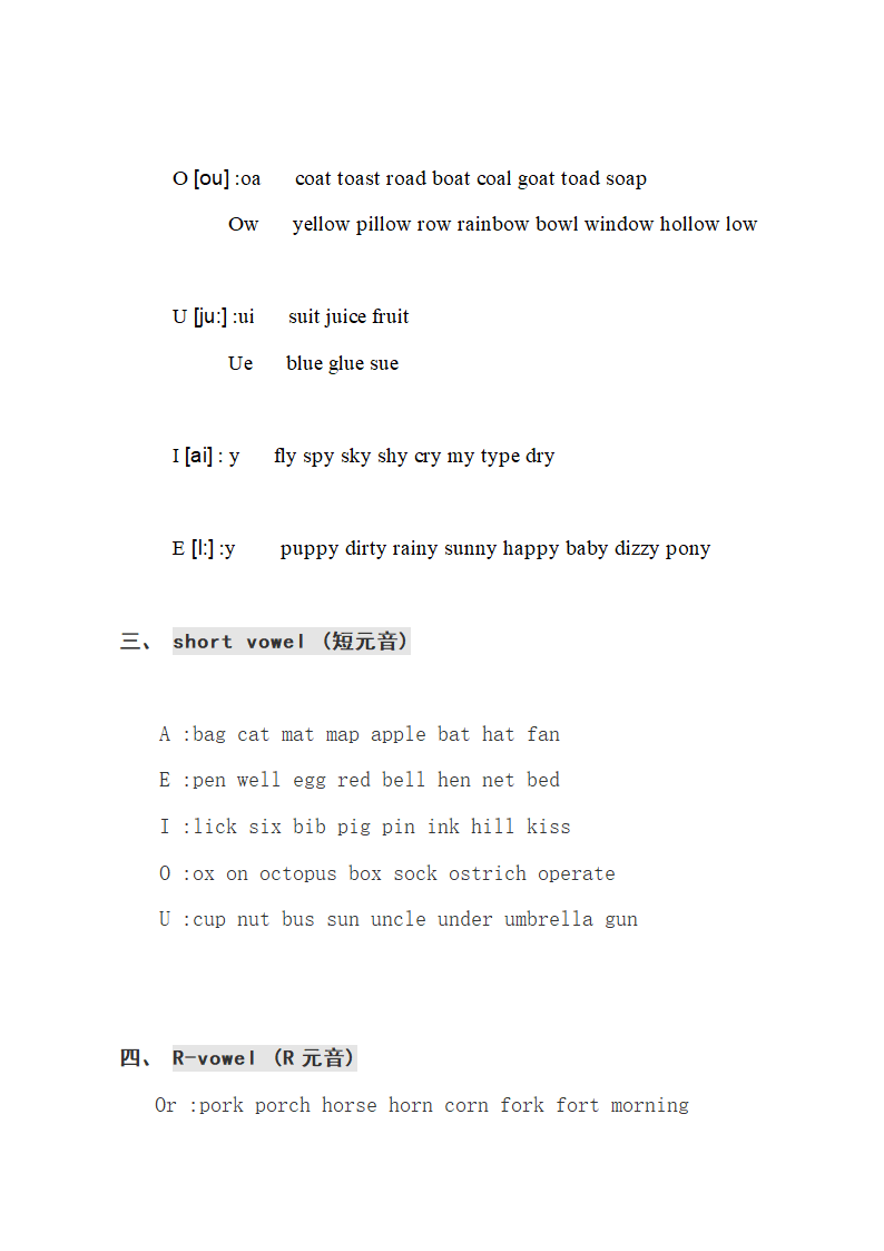 英语自然拼音法Phonics教学教案.doc第4页