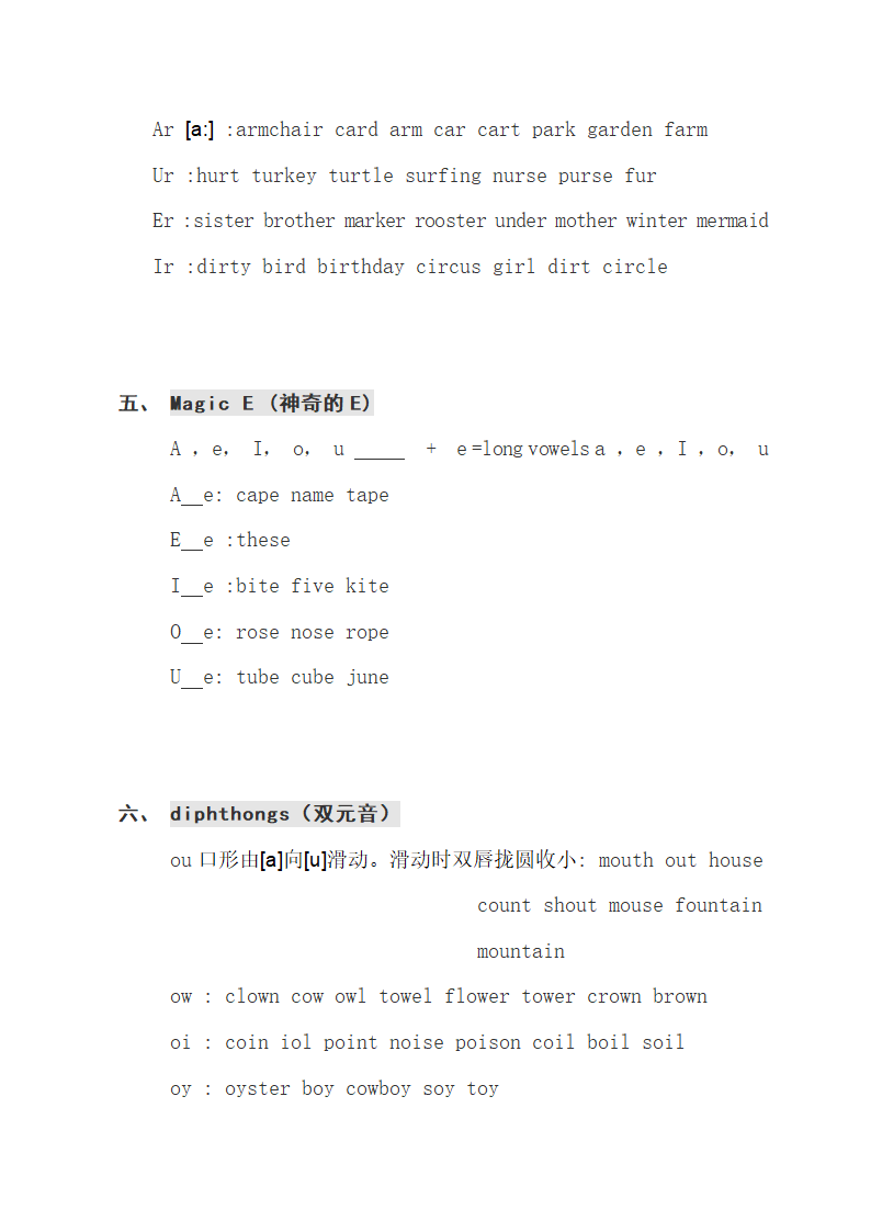 英语自然拼音法Phonics教学教案.doc第5页