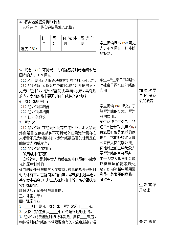 苏科版八上物理  3.2人眼看不见的光  教案.doc第2页