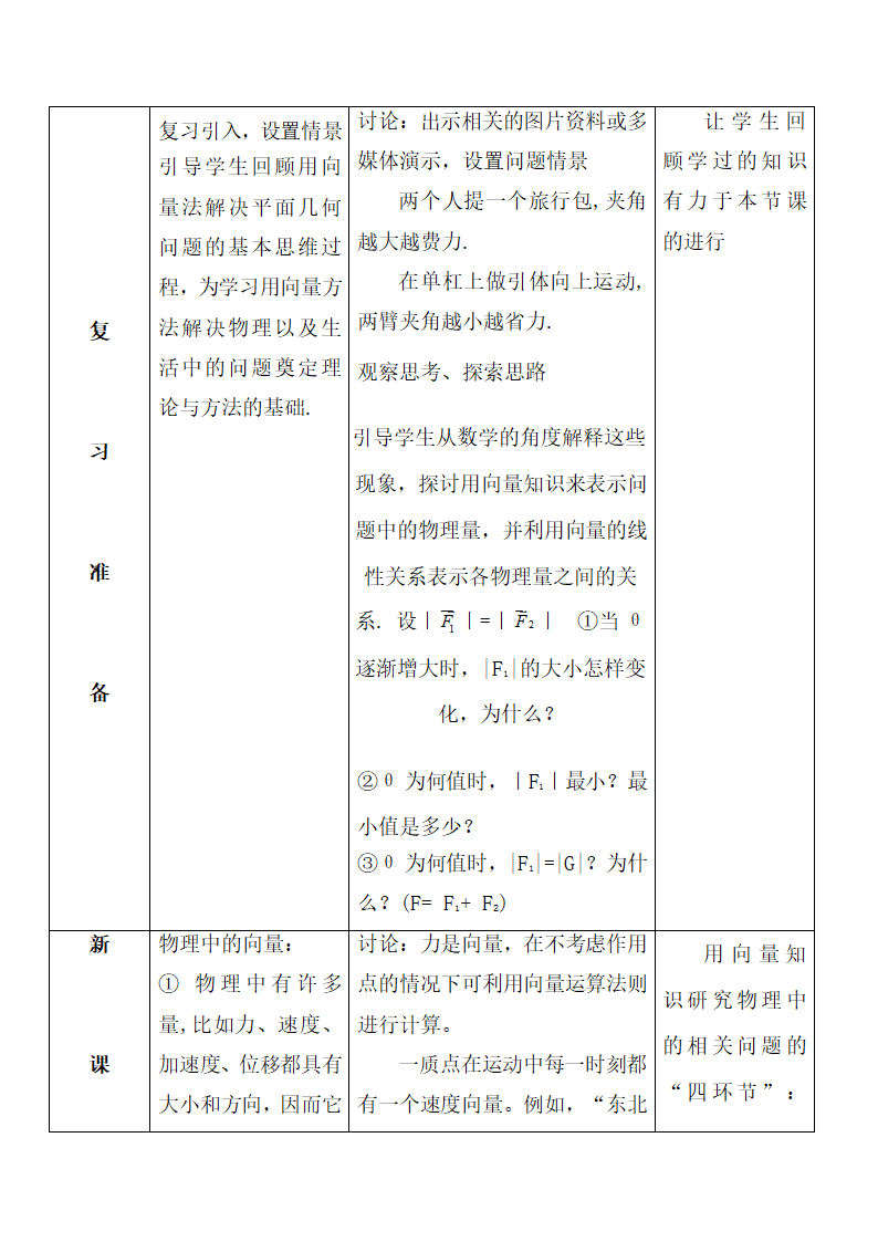 《向量在物理中的应用》参考教案.doc.doc第2页