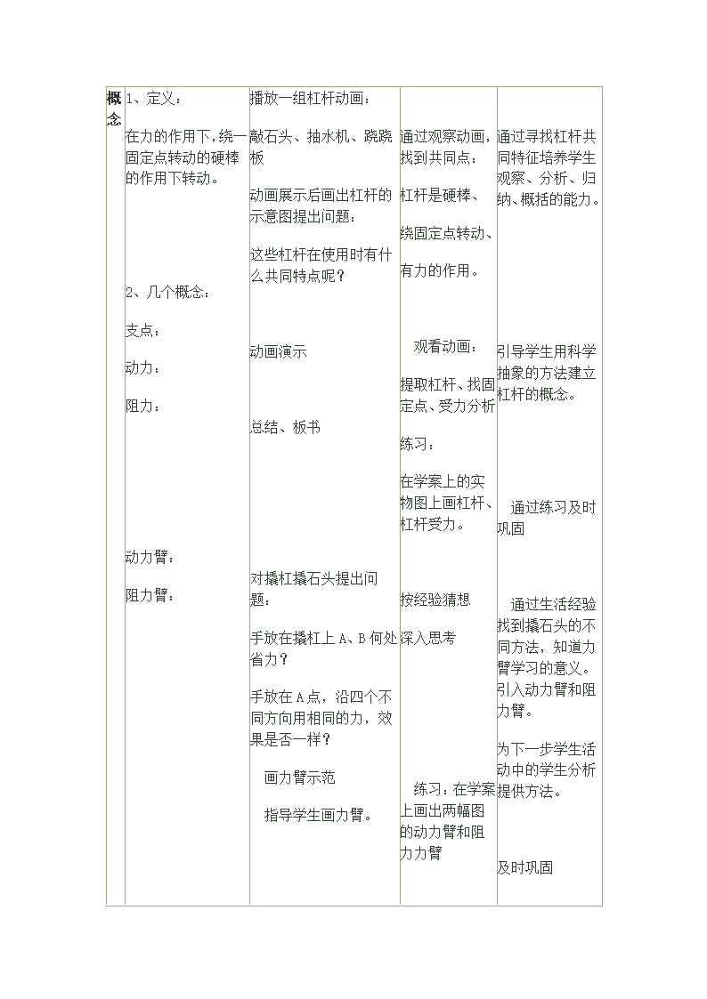 人教版八年级物理下册教案-12.1　杠杆.doc第3页