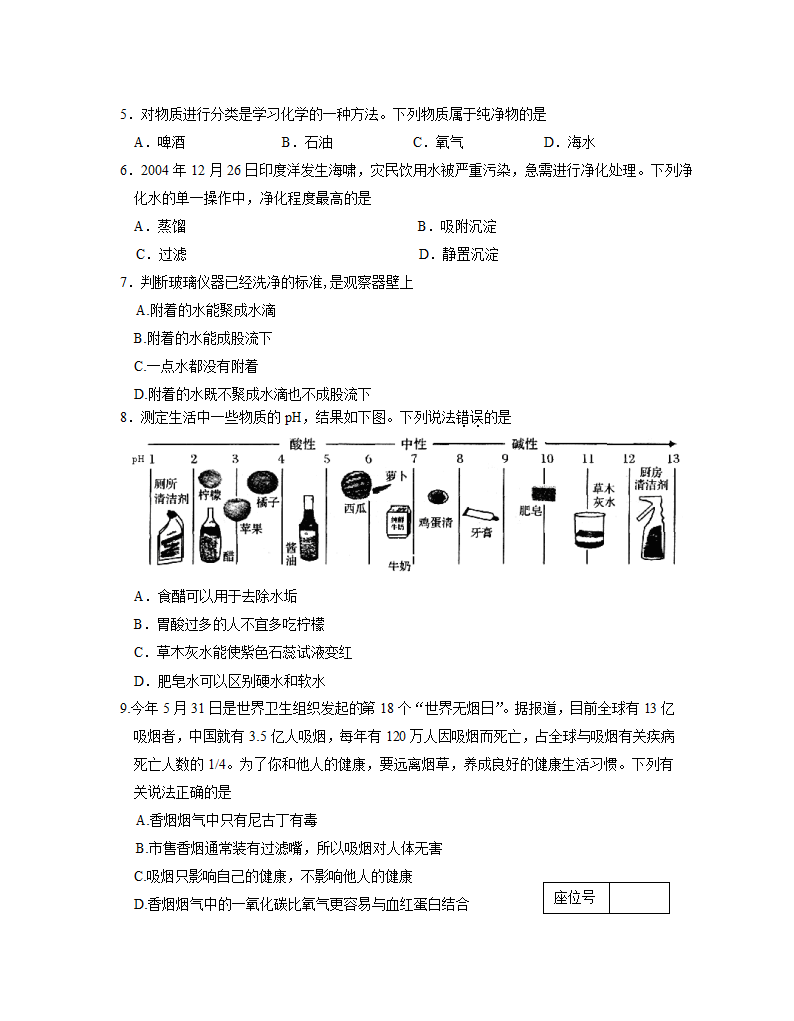 初中毕业升学化学试题附答案.doc第2页