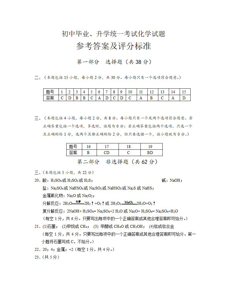 初中毕业升学化学试题附答案.doc第9页