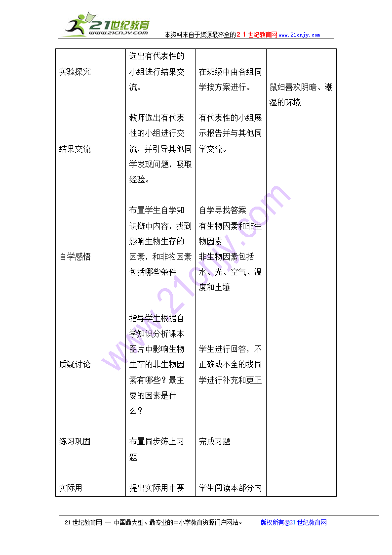 7.1.2 生物与环境的关系.doc第3页