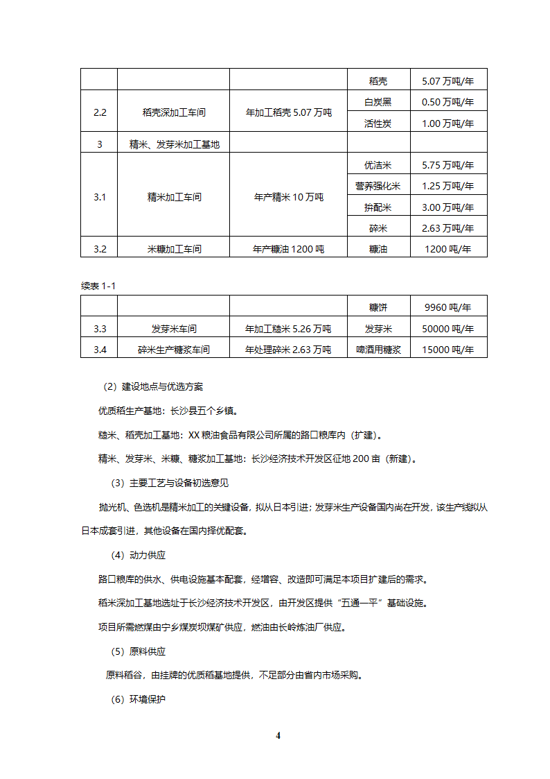 优质稻产业化开发工程可研.doc第4页