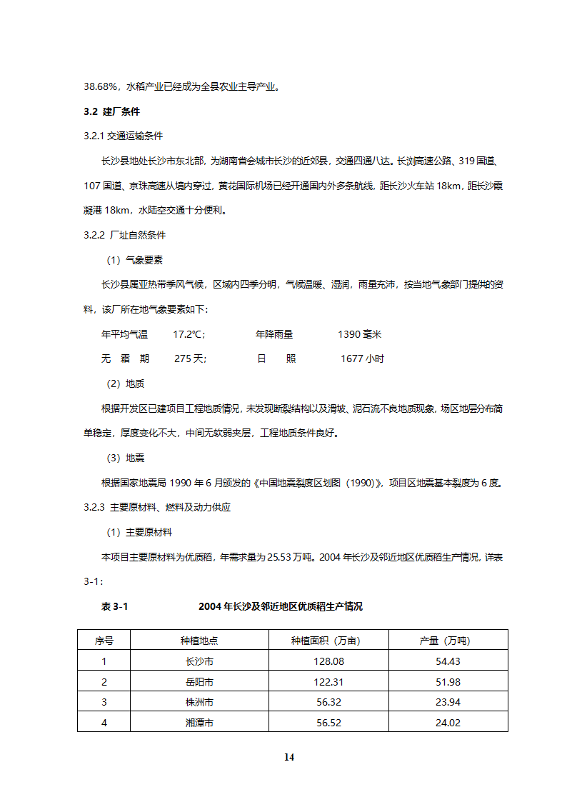 优质稻产业化开发工程可研.doc第14页