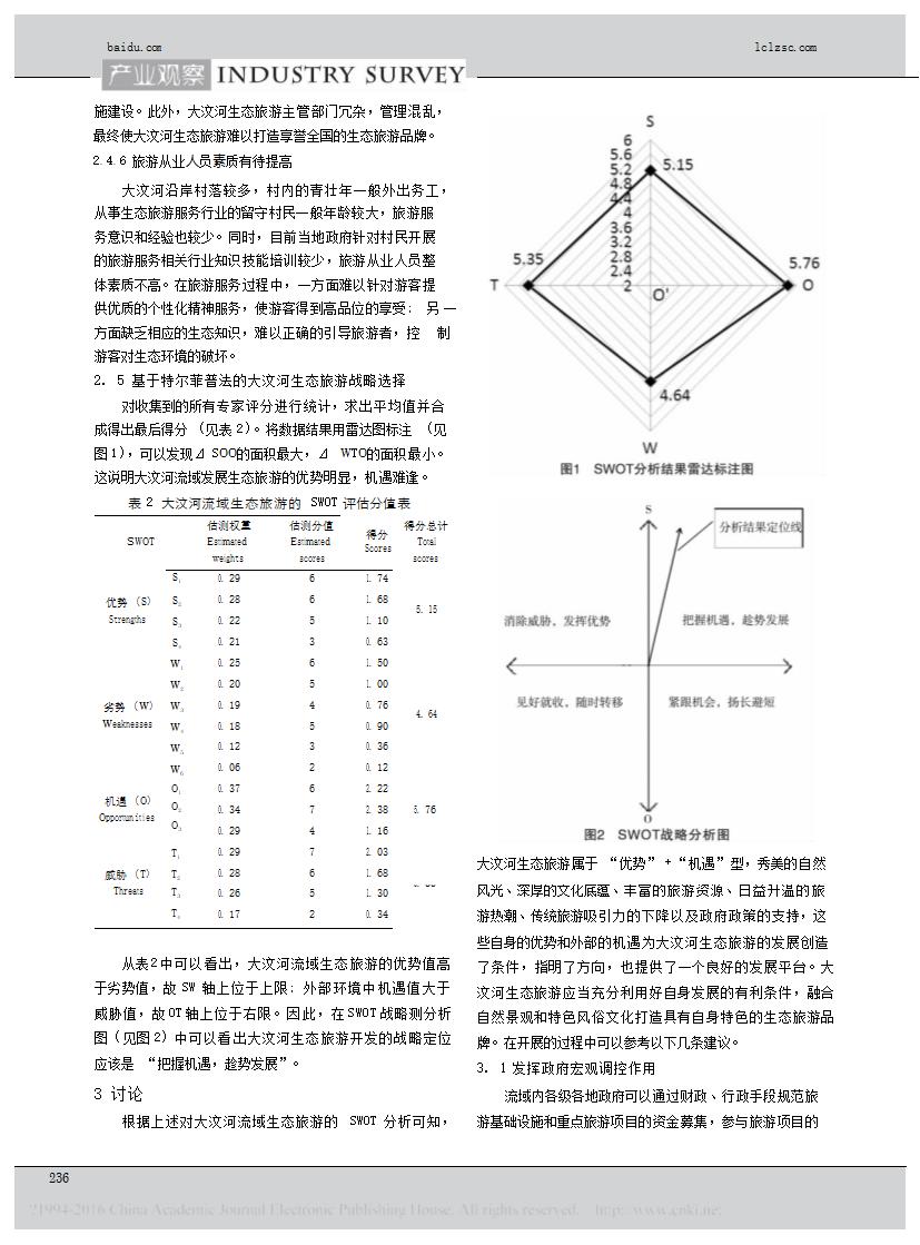 大汶河流域生态旅游SWOT分析.docx第4页