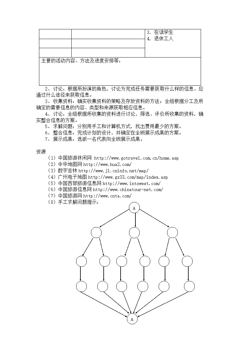 高中信息技术 综合活动：设计一个旅行计划学案.doc第3页