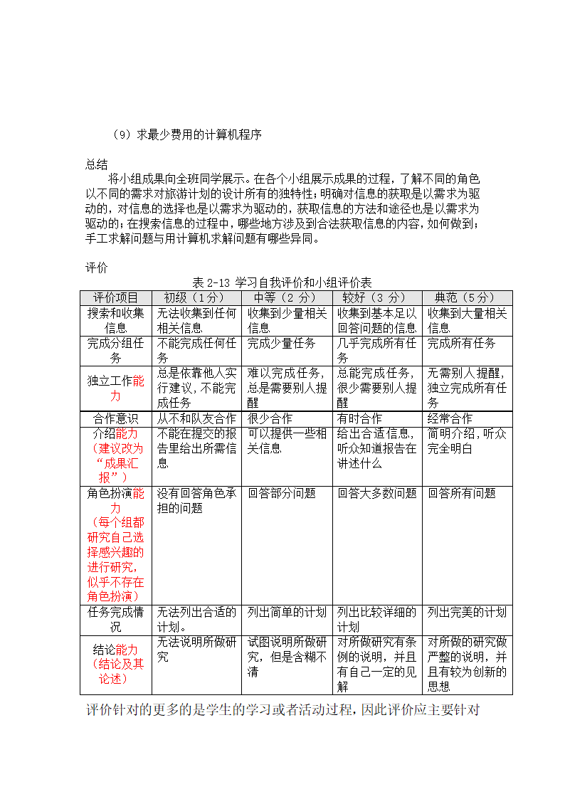 高中信息技术 综合活动：设计一个旅行计划学案.doc第4页