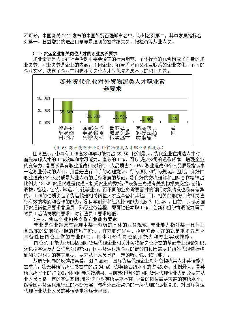 苏州地区国际货运企业人才需求现状与就业前景的调研报告.doc第4页