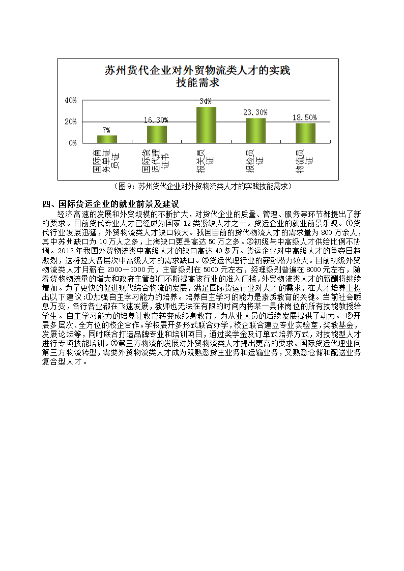 苏州地区国际货运企业人才需求现状与就业前景的调研报告.doc第6页