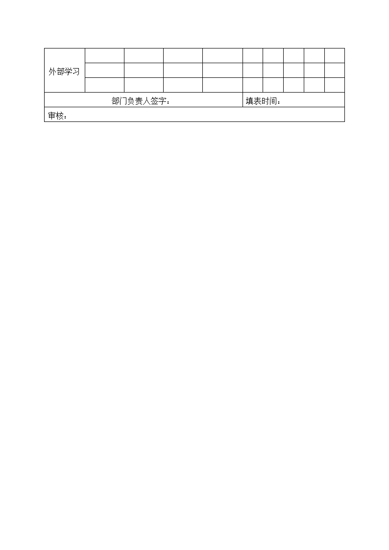 公司员工培养需求调查表.docx第2页