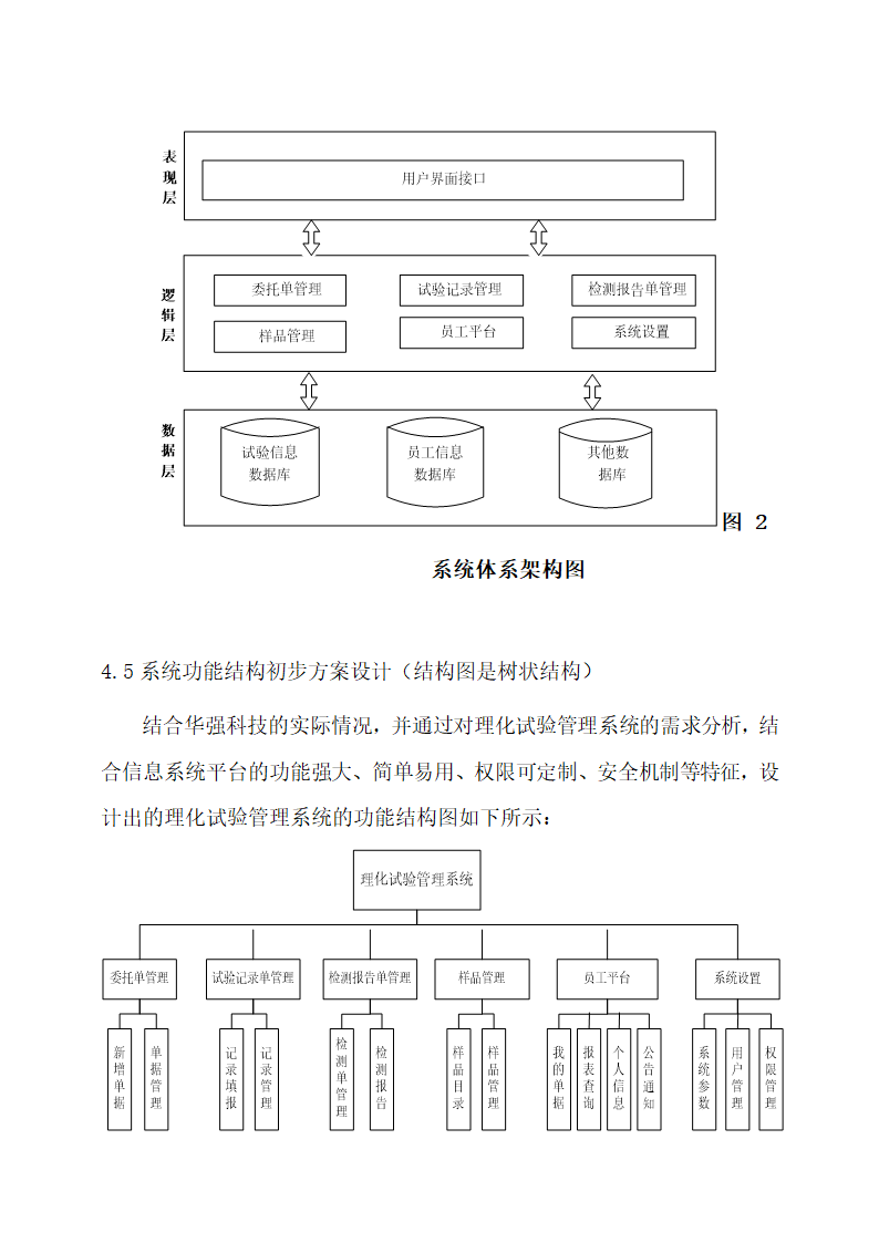 硕士论文开题报告.docx第18页