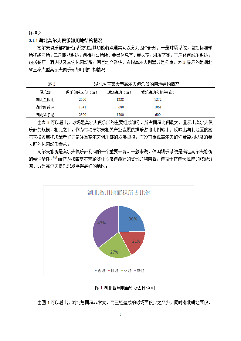 高尔夫管理专业论文.docx第7页