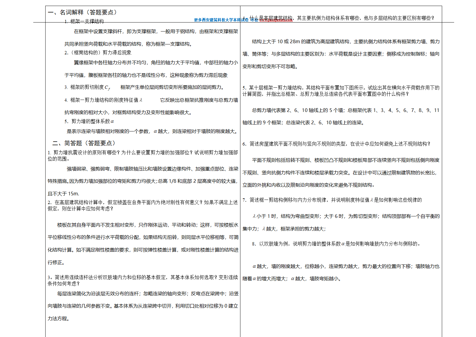 西安建筑科技大学2006年高层建筑设计期末试卷.doc第5页