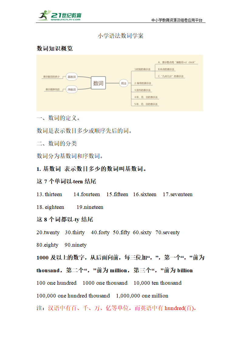 通用 小升初英语语法数词学案.doc