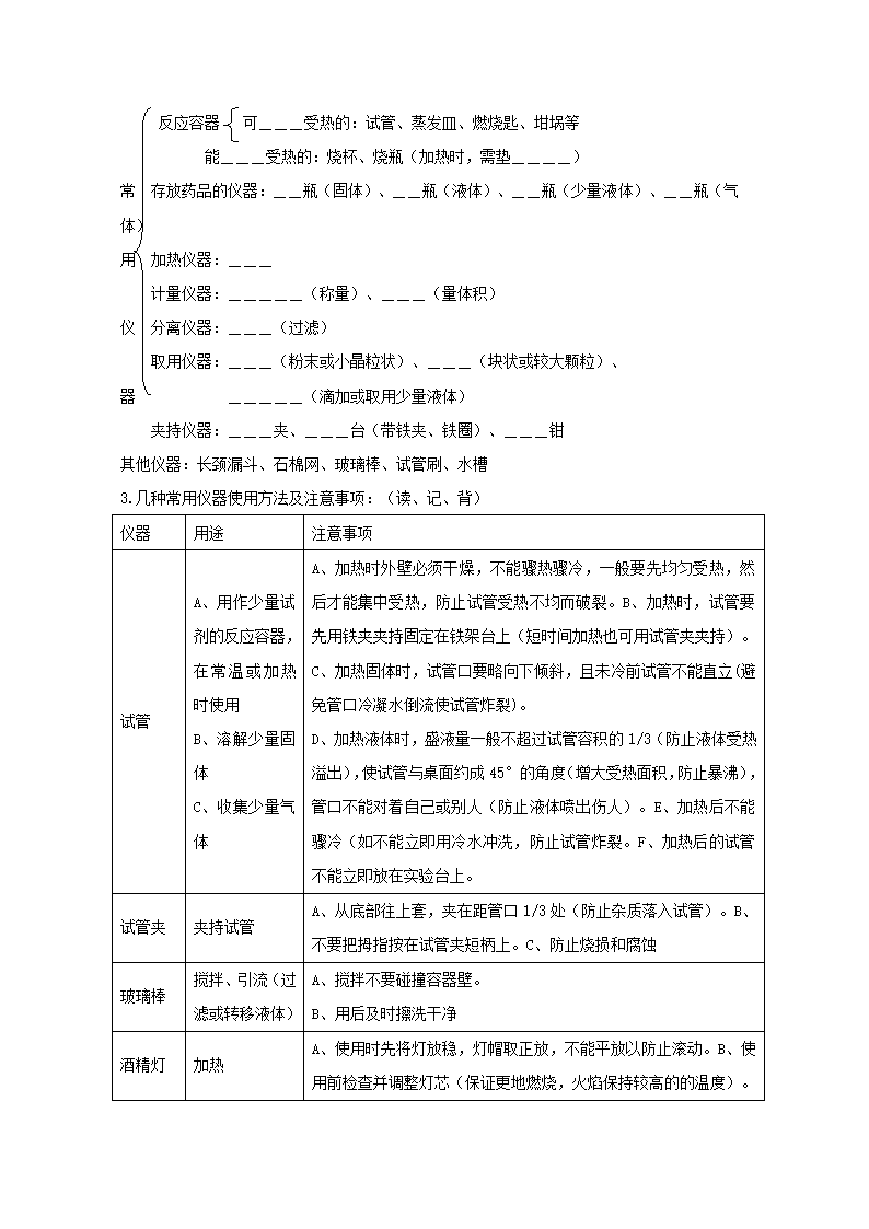 《走进化学实验室》教案.doc第2页