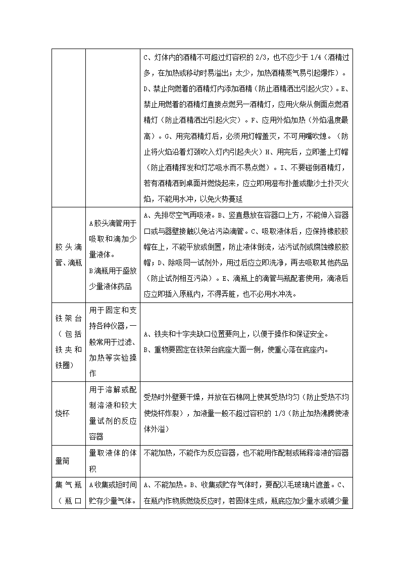 《走进化学实验室》教案.doc第3页