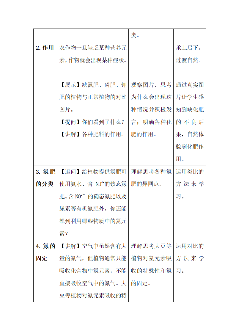 《化学肥料》参考教案2.doc.doc第4页