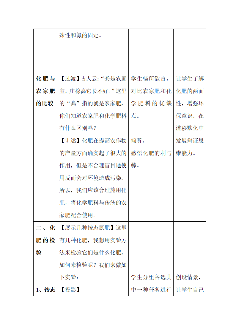 《化学肥料》参考教案2.doc.doc第5页