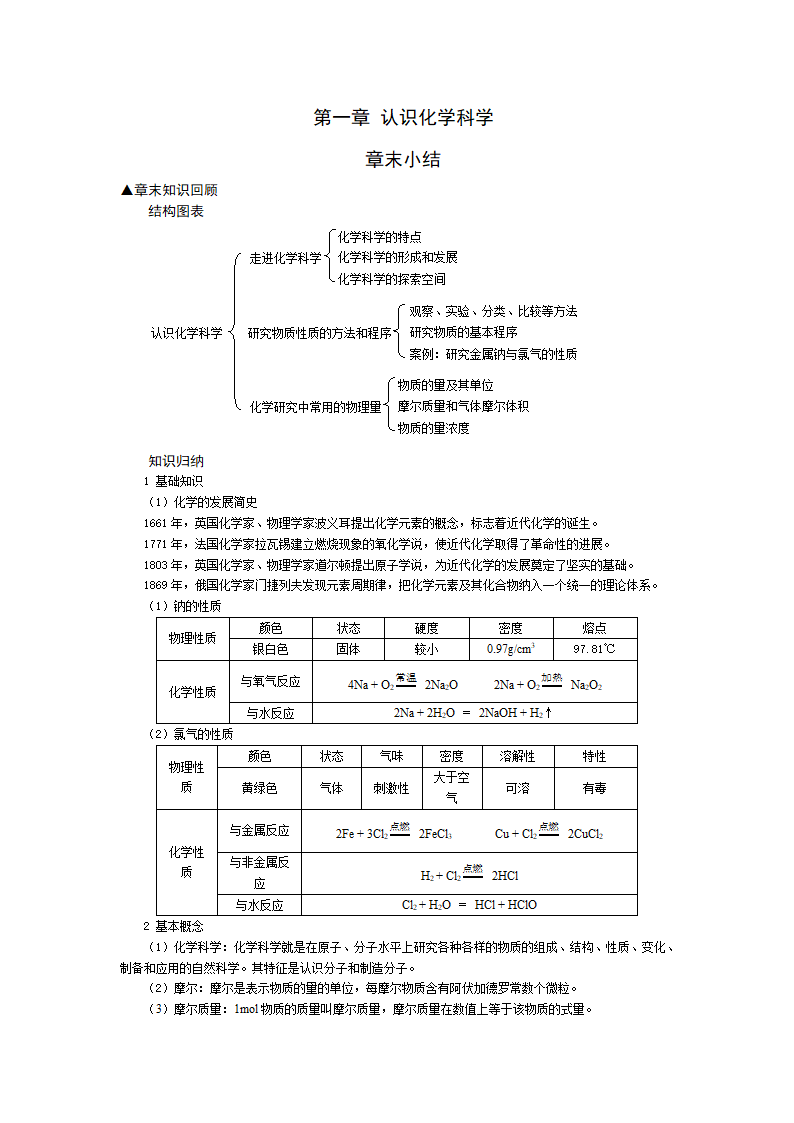 第一章 认识化学科学章末总结.doc第1页