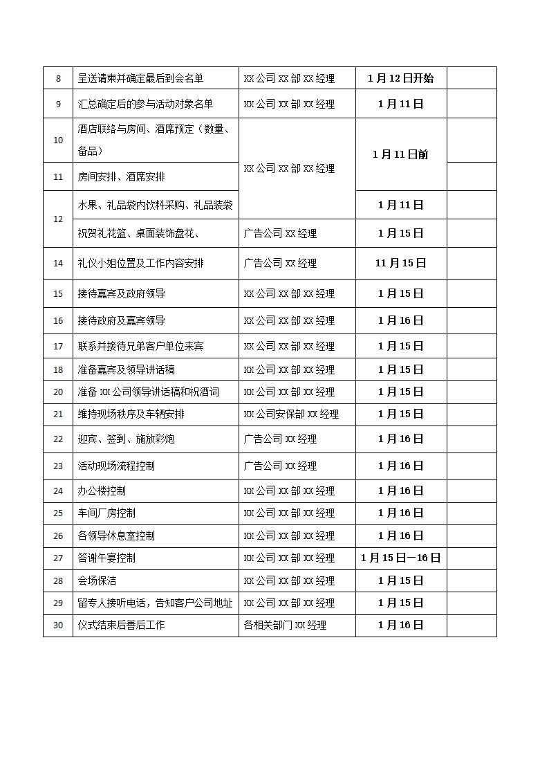 公司开业庆典现场流程.docx第7页