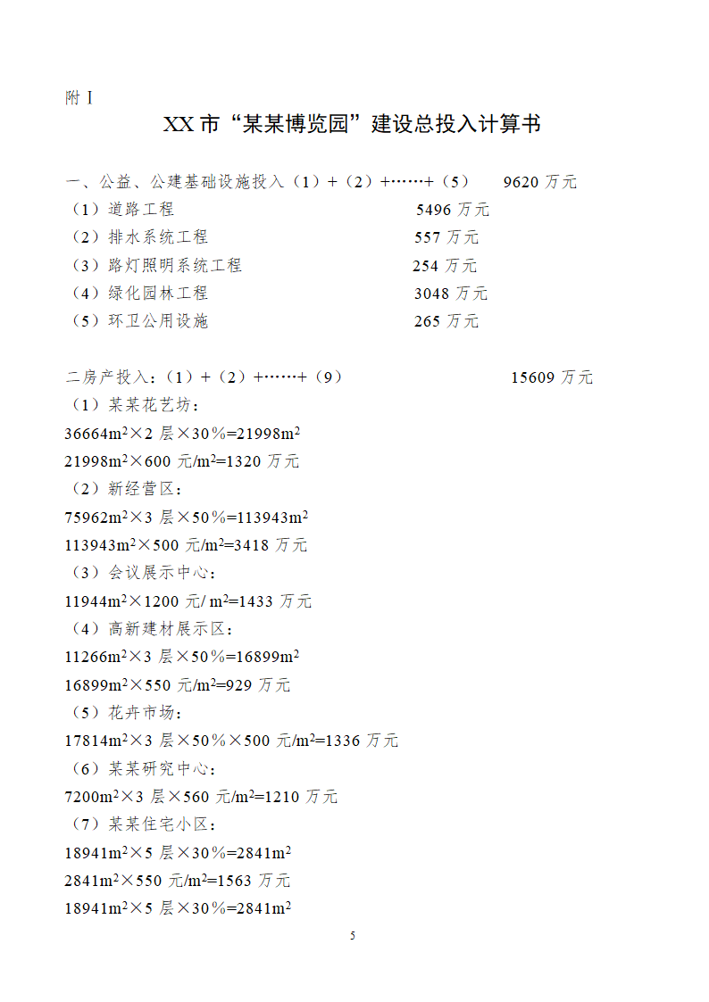 博览园综合开发商业计划书.doc第5页