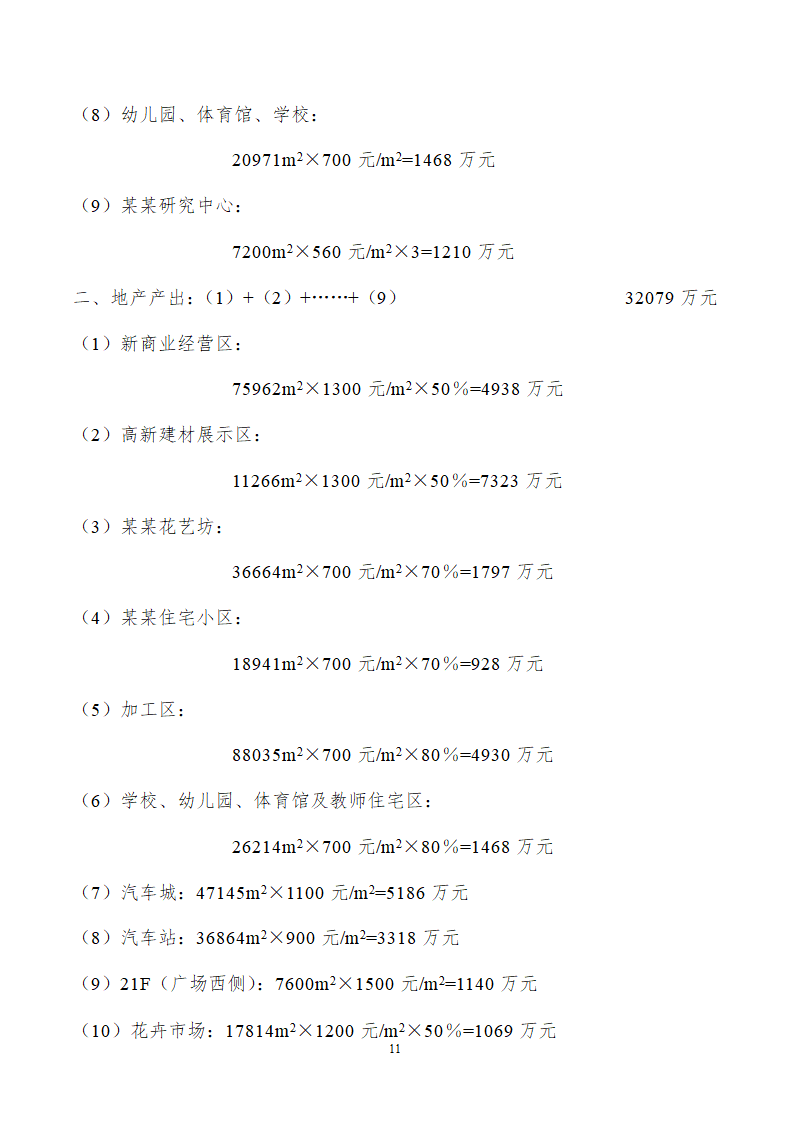 博览园综合开发商业计划书.doc第11页