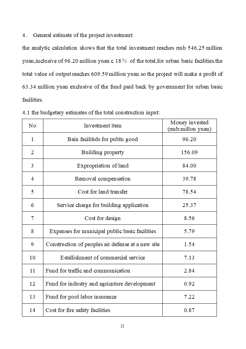 博览园综合开发商业计划书.doc第22页