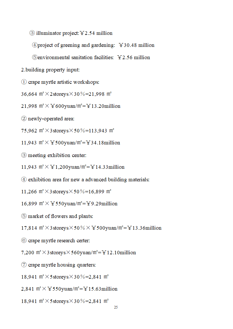 博览园综合开发商业计划书.doc第25页