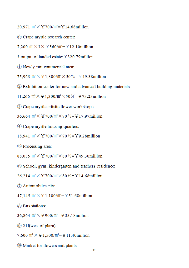 博览园综合开发商业计划书.doc第32页