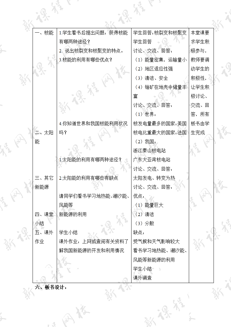 《开发新能源》教案1.doc第2页