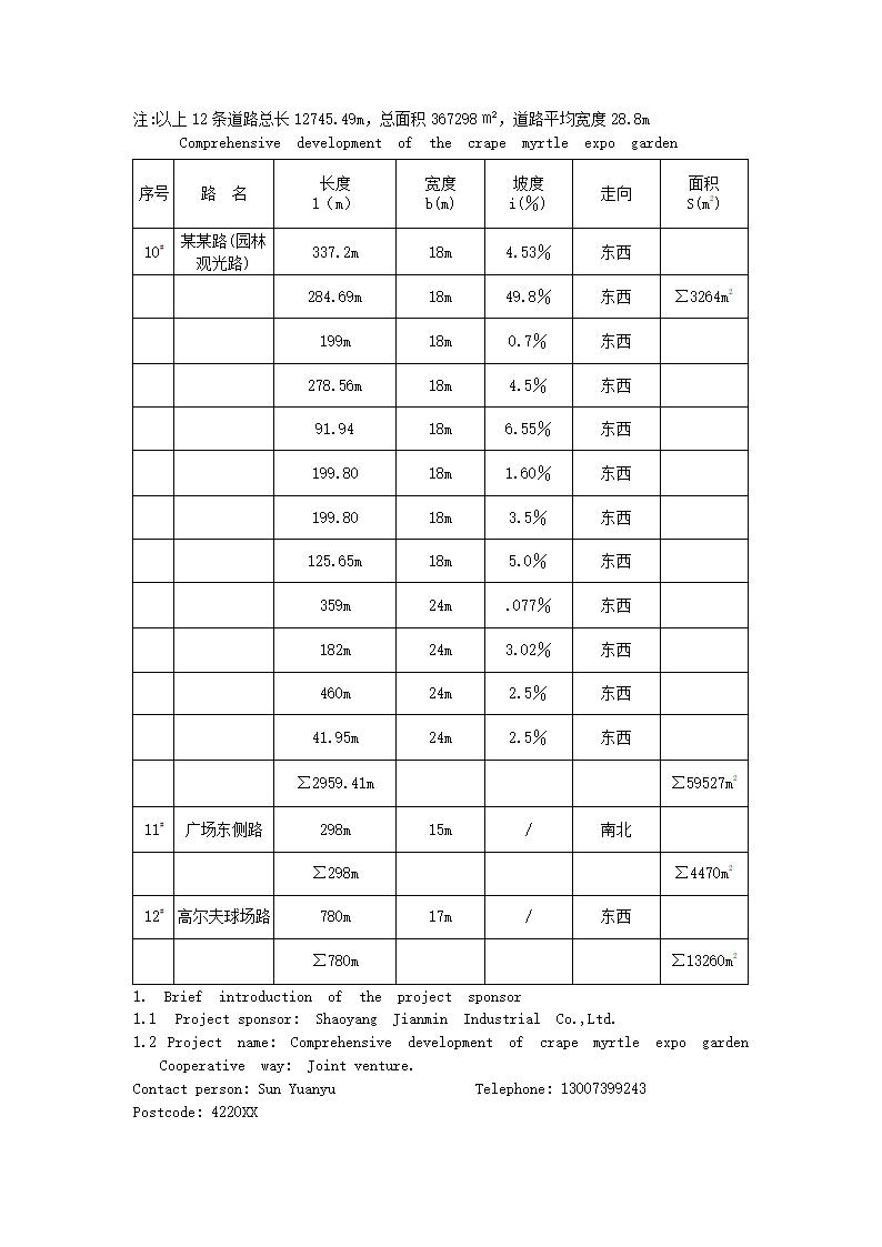 博览园综合开发.docx第18页