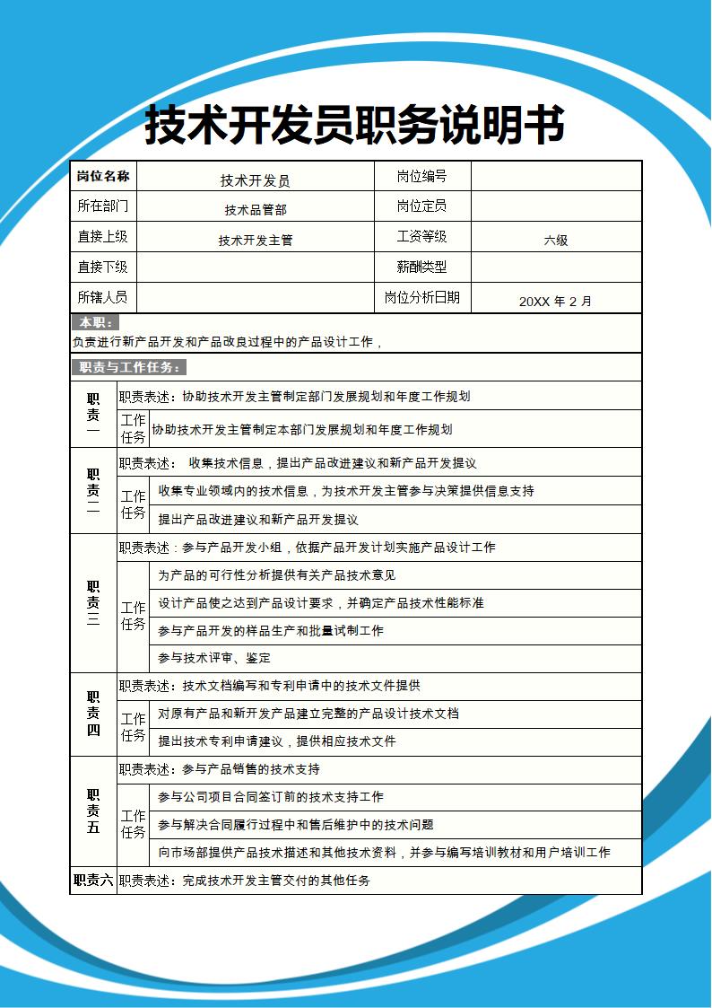 技术开发员职务说明书（可修改打印）.docx