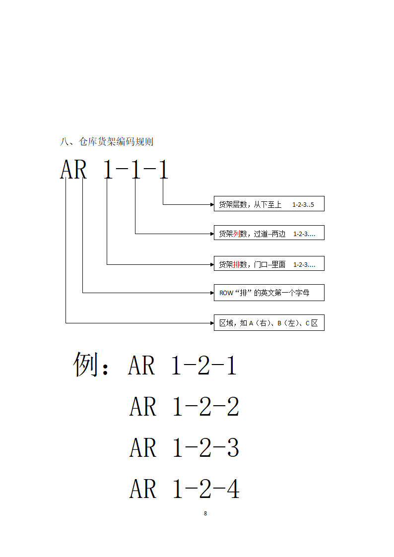 医院库房管理制度及流程.doc第8页