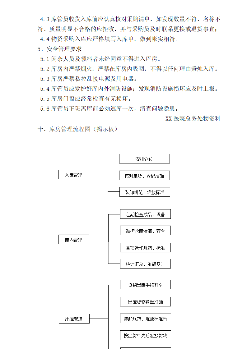 医院库房管理制度及流程.doc第10页