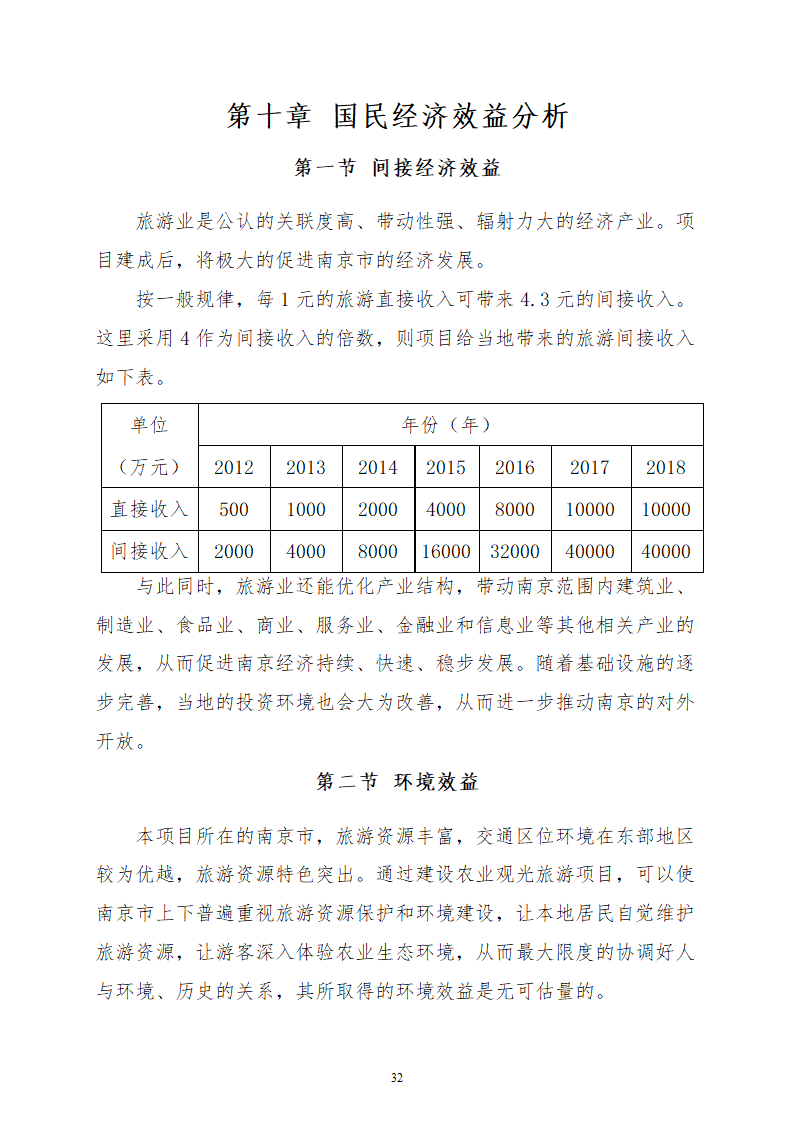 农业观光旅游项目商业计划书.docx第32页