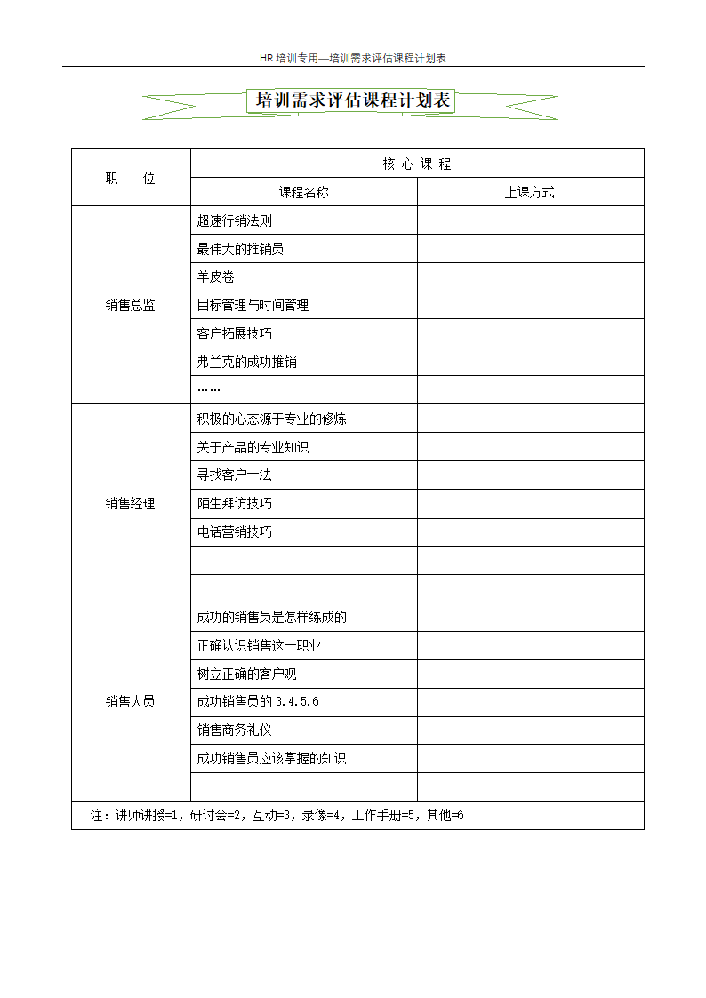 培训需求评估课程计划表--企业培训.docx第1页