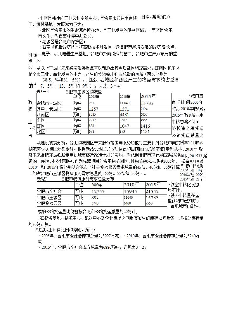 现代物流园区可行性研究报告3发展条件与需求分析.doc第17页