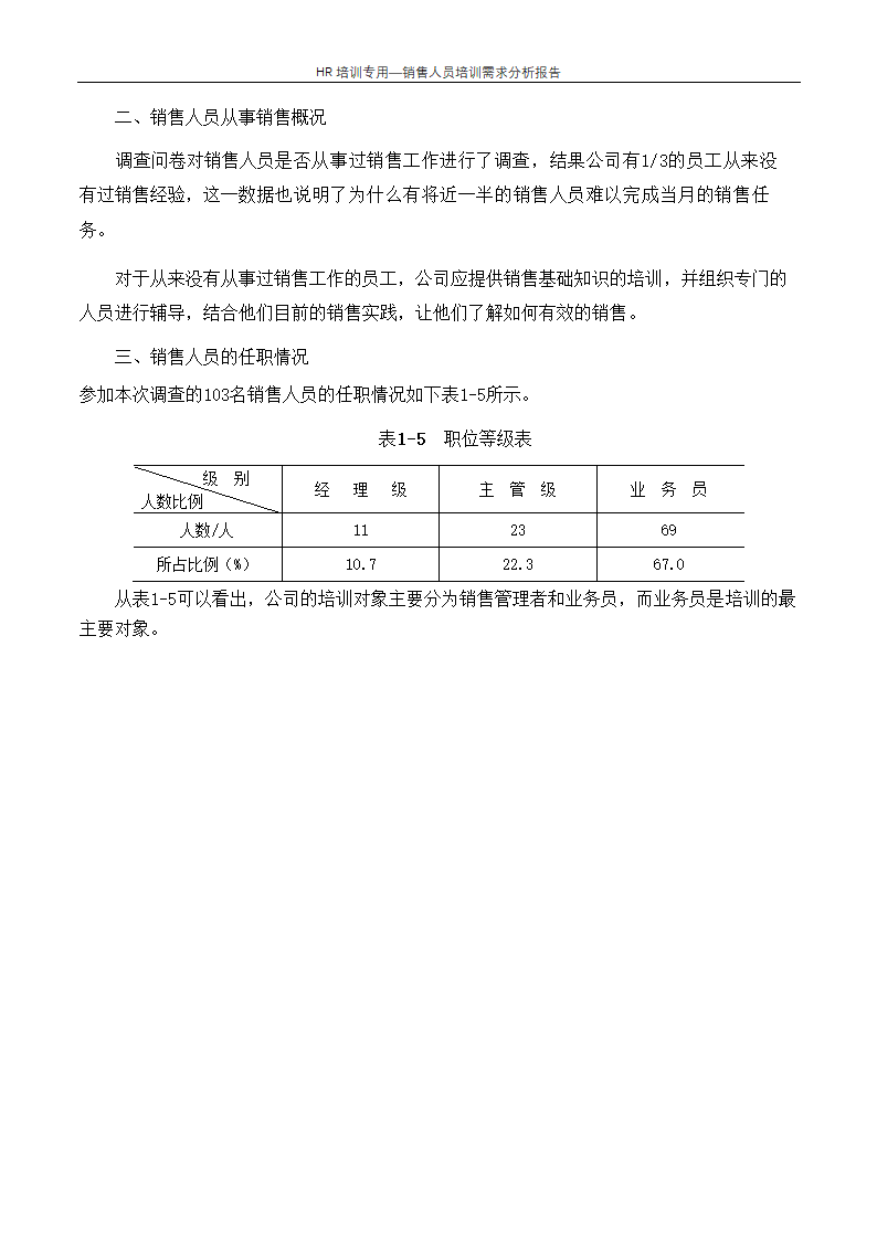 销售人员培训需求分析报告--企业培训.docx第2页