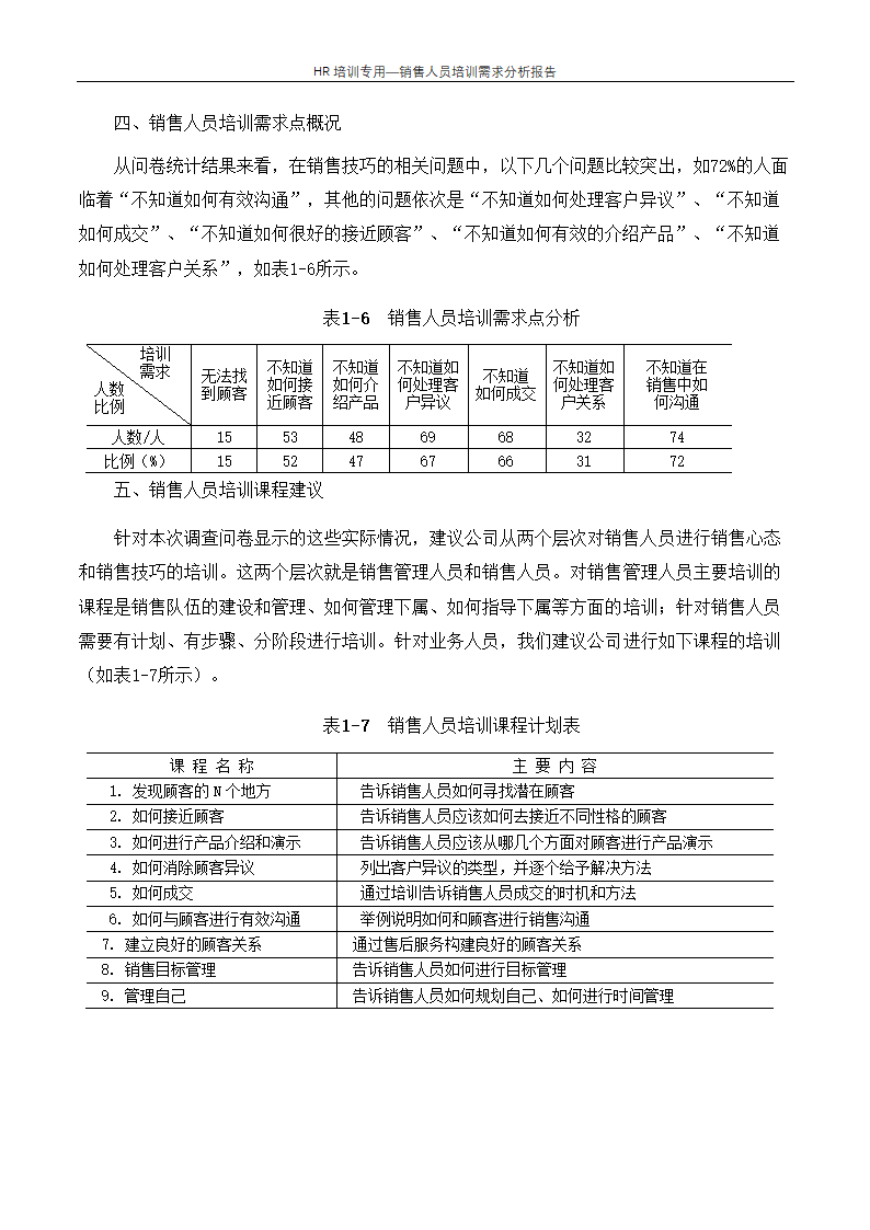 销售人员培训需求分析报告--企业培训.docx第3页