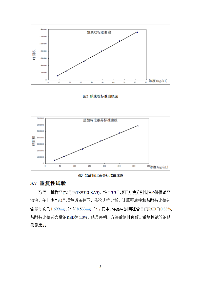 中药学论文  中药分析与鉴定.doc第13页