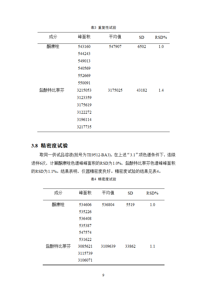 中药学论文  中药分析与鉴定.doc第14页