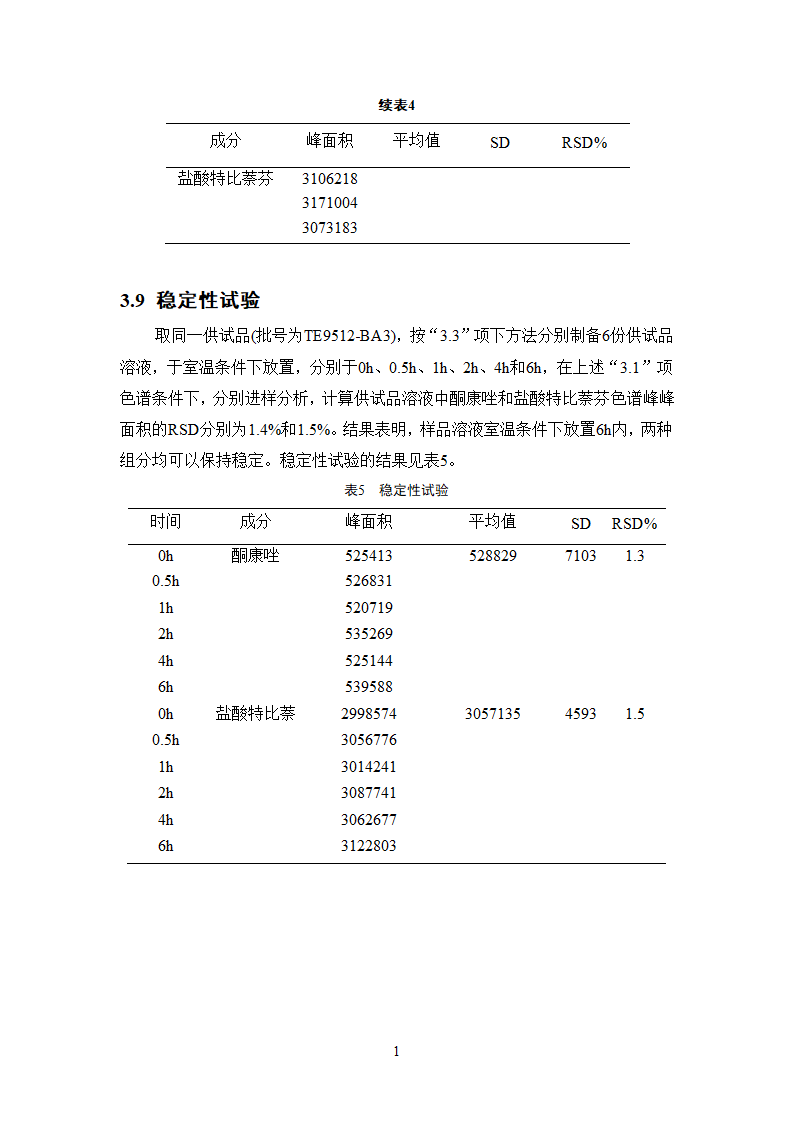 中药学论文  中药分析与鉴定.doc第15页