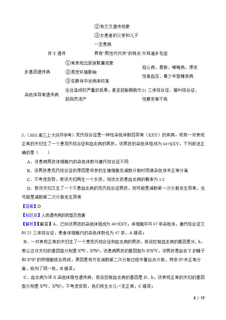 高考生物复习微专题19 人类遗传病.doc第2页